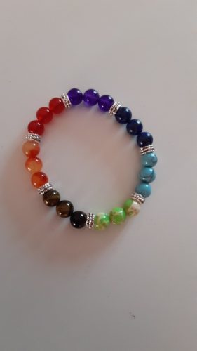 Click to view full screen Bracelet