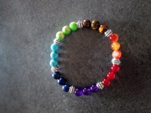 Click to view full screen Bracelet